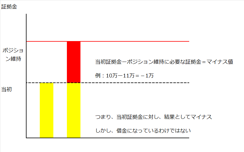 fx-beginner-rebaredge-setumei.png
