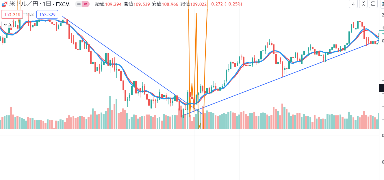fx-trend-up.png